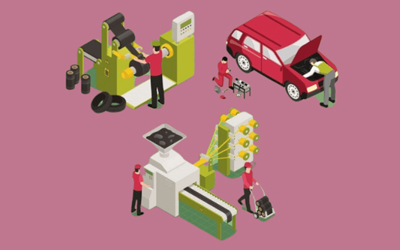Equipment-Management